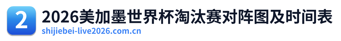 2026美加墨世界杯淘汰赛对阵图及时间表 Logo